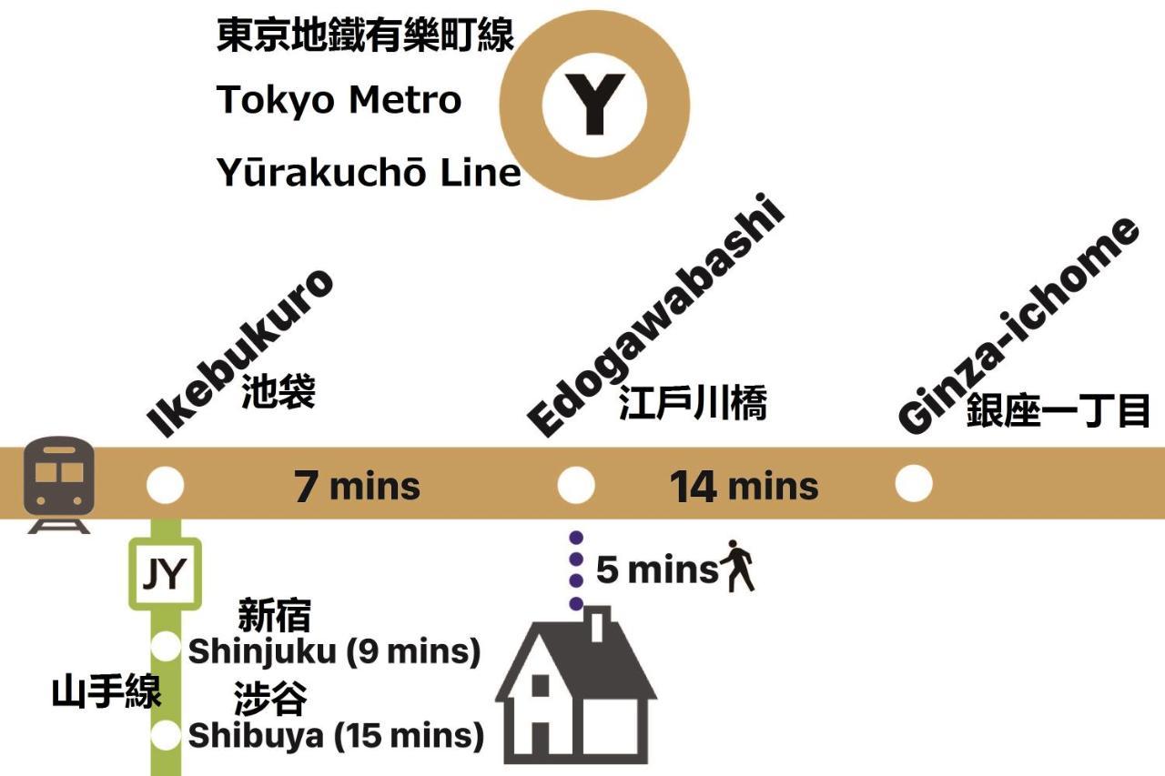 Shinjuku Area Industria Wind Walk 6min To Station Prefektura Tokio